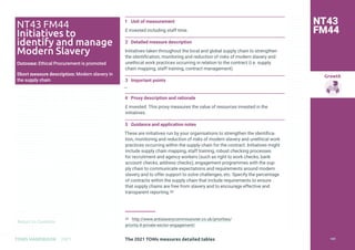 Return to Contents
Growth
Return to Contents
TOMS HANDBOOK 2021
1 Unit of measurement
£ invested including staff time.
2 Detailed measure description
Initiatives taken throughout the local and global supply chain to strengthen
the identification, monitoring and reduction of risks of modern slavery and
unethical work practices occurring in relation to the contract (i.e. supply
chain mapping, staff training, contract management).
3 Important points
—
4 Proxy description and rationale
£ invested. This proxy measures the value of resources invested in the
initiatives.
5 Guidance and application notes
These are initiatives run by your organisations to strengthen the identifica-
tion, monitoring and reduction of risks of modern slavery and unethical work
practices occurring within the supply chain for the contract. Initiatives might
include supply chain mapping, staff training, robust checking processes
for recruitment and agency workers (such as right to work checks, bank
account checks, address checks), engagement programmes with the sup-
ply chain to communicate expectations and requirements around modern
slavery and to offer support to solve challenges, etc. Specify the percentage
of contracts within the supply chain that include requirements to ensure
that supply chains are free from slavery and to encourage effective and
transparent reporting.50
50 http://www.antislaverycommissioner.co.uk/priorities/
priority-4-private-sector-engagement/
NT43
FM44
NT43 FM44
Initiatives to
identify and manage
Modern Slavery
Outcome: Ethical Procurement is promoted
Short measure description: Modern slavery in
the supply chain
The 2021 TOMs measures detailed tables 169
 