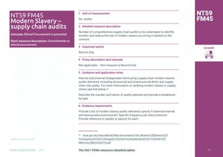 Return to Contents
Growth
Return to Contents
TOMS HANDBOOK 2021
1 Unit of measurement
No. audits.
2 Detailed measure description
Number of comprehensive supply chain audits to be undertaken to identify,
monitor and reduce the risk of modern slavery occurring in relation to the
contract.
3 Important points
Record Only.
4 Proxy description and rationale
Not applicable – this measure is Record Only.
5 Guidance and application notes
Internal and external (independent third party) supply chain modern slavery
audits delivered, including announced and unannounced direct and supply
chain site audits. For more information on tackling modern slavery in supply
chains see link below.51
Describe the number and nature of audits planned and provide a breakdown
by type.
6 Evidence requirements
Provide a list of modern slavery audits delivered, specify if external/internal
and announced/unannounced. Specific frequency per site/contractor.
Provide reference to results or reports for each.
51 local.gov.uk/sites/default/files/documents/LGA_Modern%20Slavery%20
Transparency%20in%20supply%20chains%20statements%20-%20Aide%20
Memoire_May%202018.pdf
NT59
FM45
NT59 FM45
Modern Slavery –
supply chain audits
Outcome: Ethical Procurement is promoted
Short measure description: Commitments to
ethical procurement
The 2021 TOMs measures detailed tables 171
 