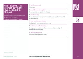 Return to Contents
Growth
Return to Contents
TOMS HANDBOOK 2021
1 Unit of measurement
Percentage.
2 Detailed measure description
Percentage of invoices paid within 30 days.
3 Important points
Ensure data is relevant and proportionate to the underlying business activity
or reporting period.
4 Proxy description and rationale
Not applicable – this measure is Record Only.
5 Guidance and application notes
Specify payment conditions and commitments on the percentage of
invoices paid within 30 days.
6 Evidence requirements
See Guidance and application notes.
NT61
RE60
FM47
NT61 RE60 FM47
Prompt payment –
invoices paid in
30 days
Outcome: Ethical Procurement is promoted
Short measure description:
Percentage of invoices paid in 30 days
The 2021 TOMs measures detailed tables 173
 