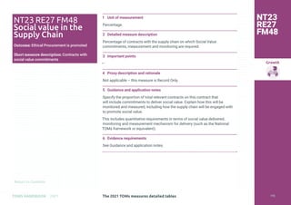 Return to Contents
Growth
Return to Contents
TOMS HANDBOOK 2021
1 Unit of measurement
Percentage.
2 Detailed measure description
Percentage of contracts with the supply chain on which Social Value
commitments, measurement and monitoring are required.
3 Important points
—
4 Proxy description and rationale
Not applicable – this measure is Record Only.
5 Guidance and application notes
Specify the proportion of total relevant contracts on this contract that
will include commitments to deliver social value. Explain how this will be
monitored and measured, including how the supply chain will be engaged with
to promote social value.
This includes quantitative requirements in terms of social value delivered,
monitoring and measurement mechanism for delivery (such as the National
TOMs framework or equivalent).
6 Evidence requirements
See Guidance and application notes.
NT23
RE27
FM48
NT23 RE27 FM48
Social value in the
Supply Chain
Outcome: Ethical Procurement is promoted
Short measure description: Contracts with
social value commitments
The 2021 TOMs measures detailed tables 175
 