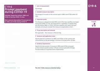Return to Contents
Growth
Return to Contents
TOMS HANDBOOK 2021
1 Unit of measurement
Percentage.
2 Detailed measure description
Percentage of invoices on the contract paid to SMEs and VCSEs within 30
days.
3 Important points
This Measure is designed to help SMEs and VCSEs face cashflow shortages
during the COVID-19 crisis. All organisations, regardless of whether they
are themselves SMEs or VCSEs, will have suppliers who need to be paid
promptly and should consider this measure as applicable to them.
4 Proxy description and rationale
Not applicable – this measure is Record Only.
5 Guidance and application notes
Specify payment conditions for SMEs and VCSEs on the contract and
commitments on the percentage of invoices to be paid within 30 days.
6 Evidence requirements
Specify the total number of invoices to SMEs and VCSEs to be paid
on the contract and the number of those invoices paid within 30 days.
Provide evidence of payment terms implemented.
C19-6
C19-6
Prompt payment
during COVID-19
Outcome: Supporting workers, SMEs and
VCSEs to face the COVID-19 crisis
Short measure description: Prompt payment
for SMEs and VCSEs during COVID-19
The 2021 TOMs measures detailed tables 178
 