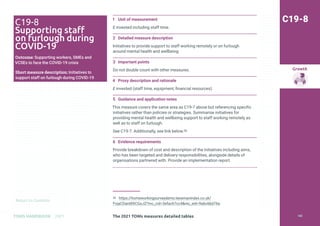 Return to Contents
Growth
Return to Contents
TOMS HANDBOOK 2021
1 Unit of measurement
£ invested including staff time.
2 Detailed measure description
Initiatives to provide support to staff working remotely or on furlough
around mental health and wellbeing.
3 Important points
Do not double count with other measures.
4 Proxy description and rationale
£ invested (staff time, equipment, financial resources).
5 Guidance and application notes
This measure covers the same area as C19-7 above but referencing specific
initiatives rather than policies or strategies. Summarise initiatives for
providing mental health and wellbeing support to staff working remotely as
well as to staff on furlough.
See C19-7. Additionally, see link below.56
6 Evidence requirements
Provide breakdown of cost and description of the initiatives including aims,
who has been targeted and delivery responsibilities, alongside details of
organisations partnered with. Provide an implementation report.
56 https://homeworkingsurveydemo.leesmanindex.co.uk/
FnjaCDant8XCGoJZ?mc_cid=3efac67cc4mc_eid=9abc6bd76a
C19-8
C19-8
Supporting staff
on furlough during
COVID-19
Outcome: Supporting workers, SMEs and
VCSEs to face the COVID-19 crisis
Short measure description: Initiatives to
support staff on furlough during COVID-19
The 2021 TOMs measures detailed tables 180
 