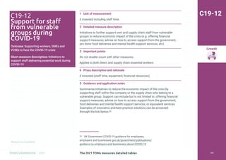 Return to Contents
Growth
Return to Contents
TOMS HANDBOOK 2021
1 Unit of measurement
£ invested including staff time.
2 Detailed measure description
Initiatives to further support own and supply chain staff from vulnerable
groups to reduce economic impact of the crisis (e.g. offering financial
support measures, advise on how to access support from the government,
pro bono food deliveries and mental health support services, etc).
3 Important points
Do not double count with other measures.
Applies to both direct and supply chain essential workers.
4 Proxy description and rationale
£ invested (staff time, equipment, financial resources).
5 Guidance and application notes
Summarise initiatives to reduce the economic impact of the crisis by
supporting staff within the company or the supply chain who belong to a
vulnerable group. Support can include but is not limited to: offering financial
support measures, advise on how to access support from the government,
food deliveries and mental health support services, or equivalent services.
Examples of innovative and best practice solutions can be accessed
through the link below.59
59 UK Government COVID-19 guidance for employees,
employers and businesses gov.uk/government/publications/
guidance-to-employers-and-businesses-about-COVID-19
C19-12
C19-12
Support for staff
from vulnerable
groups during
COVID-19
Outcome: Supporting workers, SMEs and
VCSEs to face the COVID-19 crisis
Short measure description: Initiatives to
support staff delivering essential work during
COVID-19
The 2021 TOMs measures detailed tables 184
 