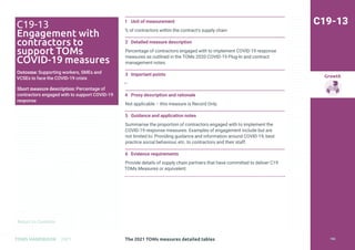 Return to Contents
Growth
Return to Contents
TOMS HANDBOOK 2021
1 Unit of measurement
% of contractors within the contract’s supply chain
2 Detailed measure description
Percentage of contractors engaged with to implement COVID-19 response
measures as outlined in the TOMs 2020 COVID-19 Plug-In and contract
management notes.
3 Important points
—
4 Proxy description and rationale
Not applicable – this measure is Record Only.
5 Guidance and application notes
Summarise the proportion of contractors engaged with to implement the
COVID-19 response measures. Examples of engagement include but are
not limited to: Providing guidance and information around COVID-19, best
practice social behaviour, etc. to contractors and their staff.
6 Evidence requirements
Provide details of supply chain partners that have committed to deliver C19
TOMs Measures or equivalent.
C19-13
C19-13
Engagement with
contractors to
support TOMs
COVID-19 measures
Outcome: Supporting workers, SMEs and
VCSEs to face the COVID-19 crisis
Short measure description: Percentage of
contractors engaged with to support COVID-19
response
The 2021 TOMs measures detailed tables 186
 