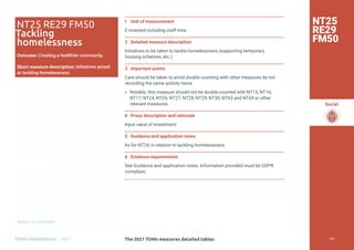 Return to Contents
Social
Return to Contents
The 2021 TOMs measures detailed tables
TOMS HANDBOOK 2021
1 Unit of measurement
£ invested including staff time.
2 Detailed measure description
Initiatives to be taken to tackle homelessness (supporting temporary
housing schemes, etc.).
3 Important points
Care should be taken to avoid double counting with other measures by not
recording the same activity twice.
» Notably: this measure should not be double counted with NT15, NT16,
NT17, NT24, NT26, NT27, NT28, NT29, NT30, NT63 and NT69 or other
relevant measures.
4 Proxy description and rationale
Input value of investment.
5 Guidance and application notes
As for NT24, in relation to tackling homelessness.
6 Evidence requirements
See Guidance and application notes. Information provided must be GDPR
compliant.
NT25
RE29
FM50
NT25 RE29 FM50
Tackling
homelessness
Outcome: Creating a healthier community
Short measure description: Initiatives aimed
at tackling homelessness
189
 
