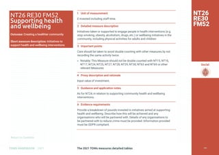 Return to Contents
Social
Return to Contents
The 2021 TOMs measures detailed tables
TOMS HANDBOOK 2021
1 Unit of measurement
£ invested including staff time.
2 Detailed measure description
Initiatives taken or supported to engage people in health interventions (e.g.
stop smoking, obesity, alcoholism, drugs, etc.) or wellbeing initiatives in the
community, including physical activities for adults and children.
3 Important points
Care should be taken to avoid double counting with other measures by not
recording the same activity twice.
» Notably: This Measure should not be double counted with NT15, NT16,
NT17, NT24, NT25, NT27, NT28, NT29, NT30, NT63 and NT69 or other
relevant Measures.
4 Proxy description and rationale
Input value of investment.
5 Guidance and application notes
As for NT24, in relation to supporting community health and wellbeing
interventions.
6 Evidence requirements
Provide a breakdown of pounds invested in initiatives aimed at supporting
health and wellbeing. Describe how this will be achieved and any
organisations who will be partnered with. Details of any organisations to
be partnered with to reduce crime must be provided. Information provided
must be GDPR compliant.
NT26
RE30
FM52
NT26 RE30 FM52
Supporting health
and wellbeing
Outcome: Creating a healthier community
Short measure description: Initiatives to
support health and wellbeing interventions
191
 