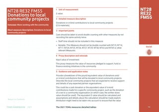 Return to Contents
Social
Return to Contents
The 2021 TOMs measures detailed tables
TOMS HANDBOOK 2021
1 Unit of measurement
£ value.
2 Detailed measure description
Donations or in-kind contributions to local community projects
(£  materials).
3 Important points
Care should be taken to avoid double counting with other measures by not
recording the same activity twice.
» Staff time should not be included in this measure.
» Notably: This Measure should not be double counted with NT15, NT16,
NT17, NT24, NT25, NT26, NT27, NT29, NT30, NT63 and NT69 or other
relevant Measures.
4 Proxy description and rationale
Input value of investment.
This proxy measures the value of resources pledged to support, fund or
finance existing initiatives in the community.
5 Guidance and application notes
Provide a breakdown of the pound equivalent value of donations and/
or in-kind contributions that will be donated to local community projects.
Describe the local community projects that are expected to receive support
and details of any expected partner organisations.
This could be a cash donation or the equivalent value of in-kind
contributions made for a specific community project, such as the donation
of a van to a community organisation (in which case, the written down
value should be used). The equivalent £ value should be calculated and
assumptions and details about the calculation should be made explicit.
Attribution might need to be taken into account to ensure that the value
NT28
RE32
FM55
NT28 RE32 FM55
Donations to local
community projects
Outcome: More working with the community
Short measure description: Donations to local
community projects
194
 