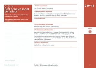 Return to Contents
Social
Return to Contents
The 2021 TOMs measures detailed tables
TOMS HANDBOOK 2021
1 Unit of measurement
Y/N – Provide relevant documents
2 Detailed measure description
Do you have in place a strategy to provide guidance on “best practice social
behaviour” in COVID-19 times to own and supply chain staff?
3 Important points
—
4 Proxy description and rationale
Not applicable – this measure is Record Only.
5 Guidance and application notes
Specify whether you have in place a strategy to provide guidance on best
practice social behaviour around COVID-19 to own and supply chain staff.
This includes quantitative requirements in terms of social value delivered,
monitoring and measurement mechanism for delivery (such as the National
TOMs framework or equivalent).
6 Evidence requirements
See Guidance and application notes.
C19-14
C19-14
Best practice social
behaviour
Outcome: Supporting communities to deal
with the COVID-19 crisis
Short measure description: Best practice
social behaviour
201
 