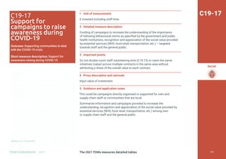 Return to Contents
Social
Return to Contents
The 2021 TOMs measures detailed tables
TOMS HANDBOOK 2021
1 Unit of measurement
£ invested including staff time.
2 Detailed measure description
Funding of campaigns to increase the understanding of the importance
of following behavioural norms as specified by the government and public
health institutions, recognition and appreciation of the social value provided
by essential services (NHS, food retail, transportation, etc.) – targeted
towards staff and the general public.
3 Important points
Do not double count staff volunteering time (C19-15) or claim the same
initiatives (value) across multiple contracts in the same area without
attributing a share of the overall value to each contract.
4 Proxy description and rationale
Input value of investment.
5 Guidance and application notes
This could be campaigns directly organised or supported for own and
supply chain staff or communities that are local.
Summarise information and campaigns provided to increase the
understanding, recognition and appreciation of the social value provided by
essential services (NHS, food retail, transportation, etc.) among own
or supply chain staff and the general public.
C19-17
C19-17
Support for
campaigns to raise
awareness during
COVID-19
Outcome: Supporting communities to deal
with the COVID-19 crisis
Short measure description: Support for
awareness-raising during COVID-19
206
 