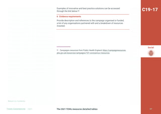 Return to Contents
Social
Return to Contents
The 2021 TOMs measures detailed tables
TOMS HANDBOOK 2021
Examples of innovative and best practice solutions can be accessed
through the link below.65
6 Evidence requirements
Provide description and references to the campaign organised or funded,
a list of any organisations partnered with and a breakdown of resources
invested.
65 Campaigns resources from Public Health England: https://campaignresources.
phe.gov.uk/resources/campaigns/101-coronavirus-/resources
C19-17
207
 