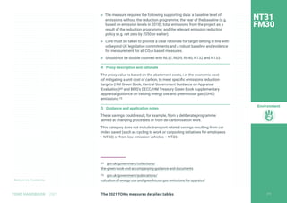 Return to Contents
Environment
Return to Contents
» The measure requires the following supporting data: a baseline level of
emissions without the reduction programme; the year of the baseline (e.g.
based on emission levels in 2018); total emissions from the project as a
result of the reduction programme; and the relevant emission reduction
policy (e.g. net zero by 2050 or earlier).
» Care must be taken to provide a clear rationale for target-setting in line with
or beyond UK legislative commitments and a robust baseline and evidence
for measurement for all CO2e based measures.
» Should not be double counted with RE37, RE39, RE40, NT32 and NT33.
4 Proxy description and rationale
The proxy value is based on the abatement costs, i.e. the economic cost
of mitigating a unit cost of carbon, to meet specific emissions reduction
targets (HM Green Book, Central Government Guidance on Appraisal
Evaluation)69 and BEIS’s DECC/HM Treasury Green Book supplementary
appraisal guidance on valuing energy use and greenhouse gas (GHG)
emissions:70
5 Guidance and application notes
These savings could result, for example, from a deliberate programme
aimed at changing processes or from de-carbonisation work.
This category does not include transport related savings resulting from car
miles saved (such as cycling to work or carpooling initiatives for employees
– NT32) or from low emission vehicles – NT33.
69 gov.uk/government/collections/
the-green-book-and-accompanying-guidance-and-documents
70 gov.uk/government/publications/
valuation-of-energy-use-and-greenhouse-gas-emissions-for-appraisal
NT31
FM30
211
The 2021 TOMs measures detailed tables
TOMS HANDBOOK 2021
 