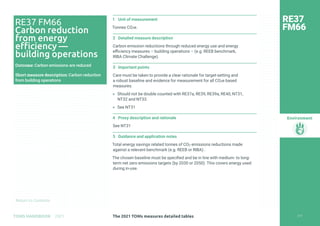 Return to Contents
Environment
Return to Contents
1 Unit of measurement
Tonnes CO2e.
2 Detailed measure description
Carbon emission reductions through reduced energy use and energy
efficiency measures – building operations – (e.g. REEB benchmark,
RIBA Climate Challenge).
3 Important points
Care must be taken to provide a clear rationale for target-setting and
a robust baseline and evidence for measurement for all CO2e based
measures.
» Should not be double counted with RE37a, RE39, RE39a, RE40, NT31,
NT32 and NT33.
» See NT31
4 Proxy description and rationale
See NT31
5 Guidance and application notes
Total energy savings related tonnes of CO2 emissions reductions made
against a relevant benchmark (e.g. REEB or RIBA) .
The chosen baseline must be specified and be in line with medium- to long-
term net zero emissions targets (by 2030 or 2050). This covers energy used
during in-use.
RE37
FM66
RE37 FM66
Carbon reduction
from energy
efficiency —
building operations
Outcome: Carbon emissions are reduced
Short measure description: Carbon reduction
from building operations
217
The 2021 TOMs measures detailed tables
TOMS HANDBOOK 2021
 