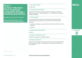 Return to Contents
Environment
Return to Contents
1 Unit of measurement
Tonnes CO2e.
2 Detailed measure description
Carbon emission reductions through reduced energy use and energy
efficiency measures – building operations – (e.g. REEB benchmark, RIBA
Climate Challenge).
3 Important points
Care must be taken to provide a clear rationale for target-setting and
a robust baseline and evidence for measurement for all CO2e based
measures.
» Should not be double counted with RE37, RE39, RE37, RE40, NT31, NT32
and NT33.
» See NT31
4 Proxy description and rationale
See NT31.
5 Guidance and application notes
See RE37 for guidance on setting a baseline.
6 Evidence requirements
Specify the total number of buildings and the number of buildings that met
the energy savings target. Provide details of the target and clarify how it
was achieved.
RE37a
RE37a
Carbon reduction
from Increased
renewable energy –
building operations
Outcome: Carbon emissions are reduced
Short measure description: Increased
renewable energy from building operations
219
The 2021 TOMs measures detailed tables
TOMS HANDBOOK 2021
 
