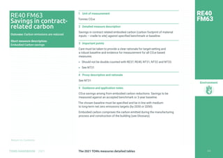 Return to Contents
Environment
Return to Contents
1 Unit of measurement
Tonnes CO2e
2 Detailed measure description
Savings in contract related embodied carbon (carbon footprint of material
inputs – cradle to site) against specified benchmark or baseline.
3 Important points
Care must be taken to provide a clear rationale for target-setting and
a robust baseline and evidence for measurement for all CO2e based
measures.
» Should not be double counted with RE37, RE40, NT31, NT32 and NT33.
» See NT31
4 Proxy description and rationale
See NT31
5 Guidance and application notes
CO2e savings arising from embodied carbon reductions. Savings to be
measured against an accepted benchmark or 3-year baseline.
The chosen baseline must be specified and be in line with medium-
to long-term net zero emissions targets (by 2030 or 2050).
Embodied carbon comprises the carbon emitted during the manufacturing
process and construction of the building (see Glossary).
RE40
FM63
RE40 FM63
Savings in contract-
related carbon
Outcome: Carbon emissions are reduced
Short measure description:
Embodied Carbon savings
223
The 2021 TOMs measures detailed tables
TOMS HANDBOOK 2021
 