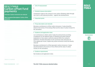 Return to Contents
Environment
Return to Contents
1 Unit of measurement
£
2 Detailed measure description
Contribution made on the contract to own carbon offsetting, either through
own fund or with external providers – against new developments.
3 Important points
—
4 Proxy description and rationale
Monetary contributions to offset carbon emissions. £ value should be
linked to the tonnes of CO2e being offset and the value of carbon chosen for
the calculation.
5 Guidance and application notes
List contributions to offset carbon made into external fund, providing
a breakdown for the different types of offsetting and where relevant
explanation of why carbon cannot be reduced within the contract’s
timeframe. Provide information on the conversion rate used (price of
CO2e applied per tonne). Explain why carbon emissions cannot be directly
reduced.
Monetary contributions to offset equivalent carbon emissions. £ value
should be linked to the tonnes of CO2e offset and the value of carbon
chosen for the calculation.
6 Evidence requirements
See Guidance and application notes.
RE62
FM64
RE62 FM64
Carbon offset fund
payments
Outcome: Carbon emissions are reduced
Short measure description: Carbon offset
payments
225
The 2021 TOMs measures detailed tables
TOMS HANDBOOK 2021
 