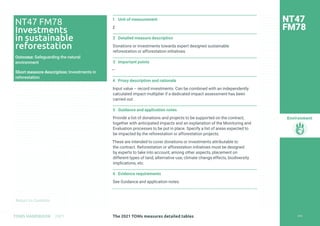 Return to Contents
Environment
Return to Contents
1 Unit of measurement
£
2 Detailed measure description
Donations or investments towards expert designed sustainable
reforestation or afforestation initiatives.
3 Important points
—
4 Proxy description and rationale
Input value – record investments. Can be combined with an independently
calculated impact multiplier if a dedicated impact assessment has been
carried out.
5 Guidance and application notes
Provide a list of donations and projects to be supported on the contract,
together with anticipated impacts and an explanation of the Monitoring and
Evaluation processes to be put in place. Specify a list of areas expected to
be impacted by the reforestation or afforestation projects.
These are intended to cover donations or investments attributable to
the contract. Reforestation or afforestation initiatives must be designed
by experts to take into account, among other aspects, placement on
different types of land, alternative use, climate change effects, biodiversity
implications, etc.
6 Evidence requirements
See Guidance and application notes.
NT47
FM78
NT47 FM78
Investments
in sustainable
reforestation
Outcome: Safeguarding the natural
environment
Short measure description: Investments in
reforestation
236
The 2021 TOMs measures detailed tables
TOMS HANDBOOK 2021
 