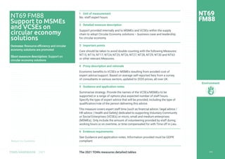 Return to Contents
Environment
Return to Contents
1 Unit of measurement
No. staff expert hours
2 Detailed measure description
Support provided internally and to MSMEs and VCSEs within the supply
chain to adopt Circular Economy solutions – business case and leadership
for circular economy.
3 Important points
Care should be taken to avoid double counting with the following Measures:
NT15, NT16, NT17, NT24, NT25, NT26, NT27, NT28, NT29, NT30 and NT63
or other relevant Measures.
4 Proxy description and rationale
Economic benefits to VCSEs or MSMEs resulting from avoided cost of
expert advice/support. Based on average self-reported fees from a survey
of consultants in various sectors, updated to 2020 prices, all over UK.
5 Guidance and application notes
Summarise strategy. Provide the names of the VCSEs/MSMEs to be
supported or a range of options plus expected number of staff hours.
Specify the type of expert advice that will be provided, including the type of
qualification/role of the person delivering this advice.
This measure covers expert staff time (such as financial advice / legal advice /
HR advice / Health and Safety) dedicated to supporting Voluntary Community
or Social Enterprises (VCSEs) or micro, small and medium enterprises
(MSMEs). Only include the amount of volunteering provided by staff during
working hours or on overtime, or time compensated for with Time off in Lieu.
6 Evidence requirements
See Guidance and application notes. Information provided must be GDPR
compliant.
NT69
FM88
NT69 FM88
Support to MSMEs
and VCSEs on
circular economy
solutions
Outcome: Resource efficiency and circular
economy solutions are promoted
Short measure description: Support on
circular economy solutions
240
The 2021 TOMs measures detailed tables
TOMS HANDBOOK 2021
 