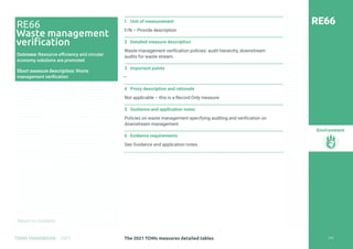 Return to Contents
Environment
Return to Contents
1 Unit of measurement
Y/N – Provide description
2 Detailed measure description
Waste management verification policies: audit hierarchy, downstream
audits for waste stream.
3 Important points
—
4 Proxy description and rationale
Not applicable – this is a Record Only measure.
5 Guidance and application notes
Policies on waste management specifying auditing and verification on
downstream management.
6 Evidence requirements
See Guidance and application notes.
RE66
RE66
Waste management
verification
Outcome: Resource efficiency and circular
economy solutions are promoted
Short measure description: Waste
management verification
244
The 2021 TOMs measures detailed tables
TOMS HANDBOOK 2021
 