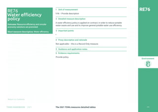 Return to Contents
Environment
Return to Contents
1 Unit of measurement
Y/N – Provide description
2 Detailed measure description
A water efficiency policy is applied on contract, in order to reduce potable
water waste and use and to improve general potable water use efficiency.
3 Important points
—
4 Proxy description and rationale
Not applicable – this is a Record Only measure.
5 Guidance and application notes
6 Evidence requirements
Provide policy.
RE76
RE76
Water efficiency
policy
Outcome: Resource efficiency and circular
economy solutions are promoted
Short measure description: Water efficiency
246
The 2021 TOMs measures detailed tables
TOMS HANDBOOK 2021
 