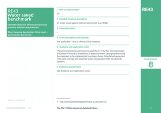 Return to Contents
Environment
Return to Contents
1 Unit of measurement
M3
2 Detailed measure description
M3 water saved against relevant benchmark (e.g. REEB)
3 Important points
—
4 Proxy description and rationale
Not applicable – this is a Record Only measure.
5 Guidance and application notes
The benchmark being used must be specified. For further information see
link below.86 Provide a breakdown of expected water savings and describe
the measures to be implemented to achieve these. Provide both expected
total water savings and expected water savings above the benchmark/
baseline.
6 Evidence requirements
See Guidance and application notes.
86 http://www.betterbuildingspartnership.co.uk/node/130
RE43
RE43
Water saved
benchmark
Outcome: Resource efficiency and circular
economy solutions are promoted
Short measure description: Water saved –
good practice benchmark
247
The 2021 TOMs measures detailed tables
TOMS HANDBOOK 2021
 