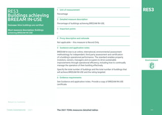 Return to Contents
Environment
Return to Contents
1 Unit of measurement
Percentage
2 Detailed measure description
Percentage of buildings achieving BREEAM IN-USE.
3 Important points
—
4 Proxy description and rationale
Not applicable – this measure is Record Only.
5 Guidance and application notes
BREEAM In-Use is an online, international, environmental assessment
methodology for independent, third party assessment and certification
of a building’s operational performance. The standard enables property
investors, owners, managers and occupiers to drive sustainable
improvements through operational efficiency, including how to continually
manage the operation of their building effectively.
Specify the total number of buildings and the total number of buildings that
will achieve BREEAM IN-USE and the rating targeted.
6 Evidence requirements
See Guidance and application notes. Provide a copy of BREEAM IN-USE
certificate.
RE53
RE53
Buildings achieving
BREEAM IN-USE
Outcome: More buildings are certified
Short measure description: Buildings
achieving BREEAM IN-USE
264
The 2021 TOMs measures detailed tables
TOMS HANDBOOK 2021
 