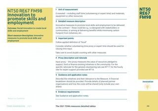 Return to Contents
Innovation
Return to Contents
1 Unit of measurement
£ invested – including staff time (volunteering or expert time) and materials,
equipment or other resources.
2 Detailed measure description
Innovative measures to promote local skills and employment to be delivered
on the contract – these could be e.g. co-designed with stakeholders or
communities, or aiming at delivering benefits while minimising carbon
footprint from initiatives, etc.
3 Important points
Follow applied definition of “local”.
Consider whether volunteering time proxy or expert time should be used for
valuing time input.
Take care to avoid double counting with other measures
4 Proxy description and rationale
Input proxy – this proxy measures the value of resources pledged to
support, fund or finance existing initiatives in the community. For the
specific rationale for the general volunteering rate see NT17; for the hourly
rate for expert support provided see NT14.
5 Guidance and application notes
Describe the initiatives and their relevance to the Measure. A financial
breakdown should be provided. Provide details of planned partner
organisations and how the costs will be shared (only include your own
share).
6 Evidence requirements
See Guidance and application notes.
NT50
RE67
FM98
NT50 RE67 FM98
Innovation to
promote skills and
employment
Outcome: Social innovation to create local
skills and employment
Short measure description: Innovative
measures to promote local skills and
employment
The 2021 TOMs measures detailed tables 266
TOMS HANDBOOK 2021
 