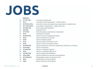 Contents
TOMS HANDBOOK 2021 4
50 NT1 RE1 FM1 Local direct employment
52 NT1a Local direct (own) employment – TUPE transfers
53 NT1b RE1a FM1a Local direct (own) and supply chain employment in targeted areas
55 NT1c RE1b FM1b Local indirect employment – supply chain only
57 NT2 RE2 FM2 Percentage locally employed
58 RE3 FM3 Employers’ fairs
60 NT74 FM4 Union Recognition Agreements or Equivalent
62 NT75 Good Work / Fair Work
64 NT3 RE4 FM5 Jobs for long-term unemployed people
67 NT3a Jobs for armed forces veterans
70 NT3b Jobs for homeless people
72 NT3c Jobs for mothers returning to work
74 NT3d Jobs for survivors of modern slavery
76 NT4 RE5 FM6 Jobs for people who were Not in Employment, Education or Training
79 NT4a FM6a Jobs for care leavers
82 NT5 RE6 FM7 Jobs for ex-offenders aged 18+
84 NT5a Jobs for ex-offenders aged 18—24
85 NT6 RE7 FM8 Jobs for people with disabilities
88 NT6a FM8a Jobs for armed forces veterans with disabilities
90 NT7 RE8 FM13 Employability support for people over 24
92 RE57 Gender balance in the workforce
93 RE58 Ethnic diversity in the workforce
Reference
 