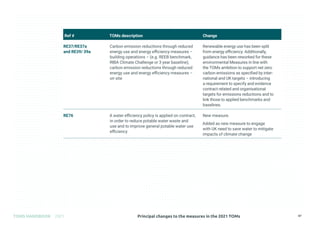 Principal changes to the measures in the 2021 TOMs
TOMS HANDBOOK 2021 47
Ref # TOMs description Change
RE37/RE37a
and RE39/ 39a
Carbon emission reductions through reduced
energy use and energy efficiency measures –
building operations – (e.g. REEB benchmark,
RIBA Climate Challenge or 3 year baseline);
carbon emission reductions through reduced
energy use and energy efficiency measures –
on site
Renewable energy use has been split
from energy efficiency. Additionally,
guidance has been reworked for these
environmental Measures in line with
the TOMs ambition to support net zero
carbon emissions as specified by inter-
national and UK targets – introducing
a requirement to specify and evidence
contract related and organisational
targets for emissions reductions and to
link those to applied benchmarks and
baselines.
RE76 A water efficiency policy is applied on contract,
in order to reduce potable water waste and
use and to improve general potable water use
efficiency
New measure.
Added as new measure to engage
with UK need to save water to mitigate
impacts of climate change
 