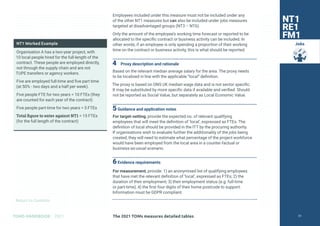 Return to Contents
TOMS HANDBOOK 2021
Jobs
Employees included under this measure must not be included under any
of the other NT1 measures but can also be included under jobs measures
targeted at disadvantaged groups (NT3 – NT6).
Only the amount of the employee’s working time forecast or reported to be
allocated to the specific contract or business activity can be included. In
other words, if an employee is only spending a proportion of their working
time on the contract or business activity, this is what should be reported.
4 Proxy description and rationale
Based on the relevant median average salary for the area. The proxy needs
to be localised in line with the applicable “local” definition.
The proxy is based on ONS UK median wage data and is not sector specific.
It may be substituted by more specific data if available and verified. Should
not be reported as Social Value, but separately as Local Economic Value.
5Guidance and application notes
For target-setting, provide the expected no. of relevant qualifying
employees that will meet the definition of ‘local’, expressed as FTEs. The
definition of local should be provided in the ITT by the procuring authority.
If organisations wish to evaluate further the additionality of the jobs being
created, they will need to estimate what percentage of the project workforce
would have been employed from the local area in a counter-factual or
business-as-usual scenario.
6Evidence requirements
For measurement, provide: 1) an anonymised list of qualifying employees
that have met the relevant definition of ‘local’, expressed as FTEs; 2) the
duration of their employment; 3) their employment status (e.g. full-time
or part-time); 4) the first four digits of their home postcode to support.
Information must be GDPR compliant.
NT1 Worked Example
Organisation A has a two-year project, with
10 local people hired for the full-length of the
contract. These people are employed directly,
not through the supply chain and are not
TUPE transfers or agency workers.
Five are employed full-time and five part time
(at 50% - two days and a half per week).
Five people FTE for two years = 10 FTEs (they
are counted for each year of the contract)
Five people part-time for two years = 5 FTEs
Total figure to enter against NT1 = 15 FTEs
(for the full length of the contract)
NT1
RE1
FM1
The 2021 TOMs measures detailed tables 51
 