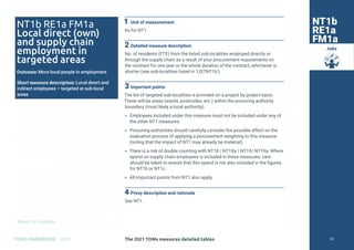 Return to Contents
TOMS HANDBOOK 2021
Jobs
NT1b RE1a FM1a
Local direct (own)
and supply chain
employment in
targeted areas
Outcome: More local people in employment
Short measure description: Local direct and
indirect employees – targeted at sub-local
areas
NT1b
RE1a
FM1a
1 Unit of measurement
As for NT1.
2 Detailed measure description
No. of residents (FTE) from the listed sub-localities employed directly or
through the supply chain as a result of your procurement requirements on
the contract for one year or the whole duration of the contract, whichever is
shorter (see sub-localities listed in ‘LISTNT1b’).
3 Important points
The list of targeted sub-localities is provided on a project by project basis.
These will be areas (wards, postcodes, etc.) within the procuring authority
boundary (most likely a local authority).
» Employees included under this measure must not be included under any of
the other NT1 measures.
» Procuring authorities should carefully consider the possible effect on the
evaluation process of applying a procurement weighting to this measure
(noting that the impact of NT1 may already be material).
» There is a risk of double counting with NT18 / NT18a / NT19/ NT19a. Where
spend on supply chain employees is included in these measures, care
should be taken to ensure that this spend is not also included in the figures
for NT1b or NT1c.
» All important points from NT1 also apply.
4 Proxy description and rationale
See NT1.
The 2021 TOMs measures detailed tables 53
 