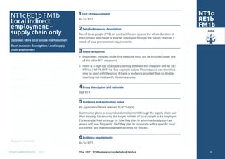 Return to Contents
TOMS HANDBOOK 2021
Jobs
NT1c RE1b FM1b
Local indirect
employment –
supply chain only
Outcome: More local people in employment
Short measure description: Local supply
chain employment
NT1c
RE1b
FM1b
1Unit of measurement
As for NT1.
2Detailed measure description
No. of local people (FTE) on contract for one year or the whole duration of
the contract, whichever is shorter, employed through the supply chain as a
result of your procurement requirements.
3Important points
» Employees included under this measure must not be included under any
of the other NT1 measures.
» There is a high risk of double counting between this measure and NT18 /
NT18a / NT19 / NT19a. See example below. This measure can therefore
only be used with the proxy if there is evidence provided that no double
counting risk exists with these measures.
4Proxy description and rationale
See NT1.
5Guidance and application notes
All Application Notes relevant to NT1 apply.
Summarise plans to secure local employment through the supply chain and
their strategy for securing the target number of local people to be employed.
For example, their strategy for how they plan to advertise locally such as
where and how frequently. Or if they plan to cooperate with a specific local
job centre, and their engagement strategy for this etc.
6Evidence requirements
As for NT1.
The 2021 TOMs measures detailed tables 55
 