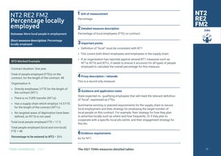 Return to Contents
TOMS HANDBOOK 2021
Jobs
1Unit of measurement
Percentage.
2Detailed measure description
Percentage of local employees (FTE) on contract.
3Important points
» Definition of “local” must be consistent with NT1
» This covers both direct employees and employees in the supply chain.
» If an organisation has reported against several NT1 measures such as
NT1a, NT1b and NT1c, it needs to ensure it accounts for all types of people
employed to calculate the overall percentage for this measure.
4Proxy description / rationale
This is a record-only measure.
5Guidance and application notes
State expected no. qualifying employees that will meet the relevant definition
of “local”, expressed as FTEs.
Summarise existing or planned requirements for the supply chain to secure
local employment and their strategy for employing the target number of
local people on this contract. For example, their strategy for how they plan
to advertise locally such as where and how frequently. Or if they plan to
cooperate with a specific local job centre, and their engagement strategy for
this etc.
6Evidence requirements
As for NT1.
NT2
RE2
FM2
NT2 RE2 FM2
Percentage locally
employed
Outcome: More local people in employment
Short measure description: Percentage
locally employed
NT2 Worked Example
Contract duration: One year.
Total of people employed (FTEs) on the
contract, for the length of the contract: 48
Organisation A:
» Directly employees 3 FTE for the length of
the contract (NT1)
» There is no TUPE transfer (NT1a)
» Has a supply chain which employs 14.5 FTE
for the length of the contract (NT1c)
» No targeted areas of deprivation have been
defined, so NT1b is not used
Total local people employed FTE = 17.5
Total people employed (local and non-local)
FTE = 48
Percentage to be entered in NT2 = 36%
The 2021 TOMs measures detailed tables 57
 