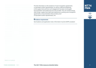 Return to Contents
TOMS HANDBOOK 2021
Jobs
Provide information on the existence of union recognition agreements
or equivalent worker representation, as well as collective bargaining
in the supply chain and how such engagement has been encouraged.
Documentation and evidencing are to be provided. This can include among
other things: supply chain data, past experiences, existing union recognition
agreements or documentation that provides proof
of equivalent worker representation, etc.
6Evidence requirements
See Guidance and application notes. Information must be GDPR compliant.
NT74
FM4
The 2021 TOMs measures detailed tables 61
 