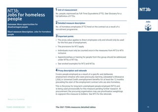 Return to Contents
TOMS HANDBOOK 2021
Jobs
1Unit of measurement
No. people, expressed as Full-Time Equivalents (FTE). See Glossary for a
full definition of FTEs.
2Detailed measure description
No. of homeless employees (FTE) hired on the contract as a result of a
recruitment programme.
3Important points
» The proxy value applies to direct employees only and should only be used
for the first year of employment.
» The provisions for NT3 apply.
» Individuals must only be counted once in the measures from NT3 to NT6
inclusive.
» Apprenticeships or training for people from this group should be addressed
under NT9a or NT10a.
» See worked examples for NT3 and NT3a.
4Proxy description and rationale
Covers people employed as a result of a specific and deliberate
employment initiative who were previously claiming Jobseeker’s Allowance
(JSA) or Universal Credit unemployment benefits for at least the 12 months
preceding the start of the employment contract who are also homeless.
This is the proxy for long-term unemployed people employed (NT3) and
is being used provisionally for this measure pending further research. At
procurement, the procuring organisation may use prioritisation weightings
to signpost this measure to bidders. See NT3 for the rationale.
NT3b
NT3b
Jobs for homeless
people
Outcome: More opportunities for
disadvantaged people
Short measure description: Jobs for homeless
people
The 2021 TOMs measures detailed tables 70
 