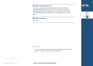 Return to Contents
TOMS HANDBOOK 2021
Jobs
5Guidance and application notes
Summarise strategy for employing the target number of long-term
unemployed people on this contract who are homeless. For example,
identify prospective partner organisations such as job centres or other
specialist organisations. For definitions and some resources, see links
below.11
6Evidence requirements
As for NT3.
11 
crisis.org.uk/ending-homelessness/benefits-and-employment/employment-
support/ | homeless.org.uk/our-work ; shelter.org.uk
NT3b
The 2021 TOMs measures detailed tables 71
 