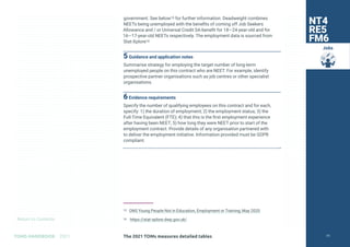 Return to Contents
TOMS HANDBOOK 2021
Jobs
government. See below15 for further information. Deadweight combines
NEETs being unemployed with the benefits of coming off Job Seekers
Allowance and / or Universal Credit SA-benefit for 18—24-year-old and for
16—17-year-old NEETs respectively. The employment data is sourced from
Stat-Xplore16
5Guidance and application notes
Summarise strategy for employing the target number of long-term
unemployed people on this contract who are NEET. For example, identify
prospective partner organisations such as job centres or other specialist
organisations.
6Evidence requirements
Specify the number of qualifying employees on this contract and for each,
specify: 1) the duration of employment; 2) the employment status; 3) the
Full-Time Equivalent (FTE); 4) that this is the first employment experience
after having been NEET; 5) how long they were NEET prior to start of the
employment contract. Provide details of any organisation partnered with
to deliver the employment initiative. Information provided must be GDPR
compliant.
15 ONS Young People Not in Education, Employment or Training, May 2020
16 https://stat-xplore.dwp.gov.uk/
NT4
RE5
FM6
The 2021 TOMs measures detailed tables 77
 