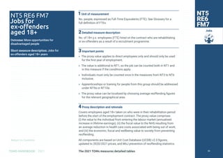 Return to Contents
TOMS HANDBOOK 2021
Jobs
1Unit of measurement
No. people, expressed as Full-Time Equivalents (FTE). See Glossary for a
full definition of FTEs.
2Detailed measure description
No. of 18+ y.o. employees (FTE) hired on the contract who are rehabilitating
or ex-offenders as a result of a recruitment programme.
3Important points
» The proxy value applies to direct employees only and should only be used
for the first year of employment.
» The value is additional to NT1, so the job can be counted both in NT1 and
in this measure if the conditions apply.
» Individuals must only be counted once in the measures from NT3 to NT6
inclusive.
» Apprenticeships or training for people from this group should be addressed
under NT9a or NT10a.
» The proxy value can be localised by choosing average reoffending figures
for the relevant geographical area.
4Proxy description and rationale
Covers employees aged 18+ taken on who were in their rehabilitation period
before the start of the employment contract. The proxy value comprises
(i) the value to the individual from entering the labour market (annualised
increase in lifetime earnings); (ii) the fiscal value to the NHS resulting from
an average reduction in health care costs associated with being out of work;
and (iii) the economic, fiscal and wellbeing value to society from preventing
reoffending.
All components are based on Unit Cost Database (UCDB) v2.0 figures,
updated to 2020/2021 prices, and MoJ prevention of reoffending statistics.
NT5
RE6
FM7
NT5 RE6 FM7
Jobs for
ex-offenders
aged 18+
Outcome: More opportunities for
disadvantaged people
Short measure description: Jobs for
ex-offenders aged 18+ years
The 2021 TOMs measures detailed tables 82
 