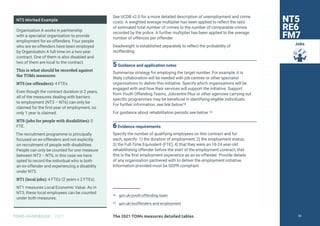 Return to Contents
TOMS HANDBOOK 2021
Jobs
See UCDB v2.0 for a more detailed description of unemployment and crime
costs. A weighted average multiplier has been applied to reflect the ratio
of estimated total number of crimes to the number of comparable crimes
recorded by the police. A further multiplier has been applied to the average
number of offences per offender.
Deadweight is established separately to reflect the probability of
reoffending.
5Guidance and application notes
Summarise strategy for employing the target number. For example, it is
likely collaboration will be needed with job centres or other specialist
organisations to deliver this initiative. Specify which organisations will be
engaged with and how their services will support the initiative. Support
from Youth Offending Teams, Jobcentre Plus or other agencies carrying out
specific programmes may be beneficial in identifying eligible individuals.
For further information, see link below18
For guidance about rehabilitation periods see below.19
6Evidence requirements
Specify the number of qualifying employees on this contract and for
each, specify: 1) the duration of employment; 2) the employment status;
3) the Full-Time Equivalent (FTE); 4) that they were an 18-24 year-old
rehabilitating offender before the start of the employment contract; that
this is the first employment experience as an ex-offender. Provide details
of any organisation partnered with to deliver the employment initiative.
Information provided must be GDPR compliant.
18 gov.uk/youth-offending-team
19 gov.uk/exoffenders-and-employment
NT5 Worked Example
Organisation A works in partnership
with a specialist organisation to provide
employment for ex-offenders. Four people
who are ex-offenders have been employed
by Organisation A full time on a two-year
contract. One of them is also disabled and
two of them are local to the contract.
This is what should be recorded against
the TOMs measures:
NT5 (ex-offenders): 4 FTEs
Even though the contract duration is 2 years,
all of the measures dealing with barriers
to employment (NT3 – NT6) can only be
claimed for the first year of employment, so
only 1 year is claimed.
NT6 (jobs for people with disabilities): 0
FTE.
The recruitment programme is principally
focused on ex-offenders and not explicitly
on recruitment of people with disabilities.
People can only be counted for one measure
between NT3 – NT6, in this case we have
opted to record the individual who is both
an ex-offender and experiencing a disability
under NT5.
NT1 (local jobs): 4 FTEs (2 years x 2 FTEs).
NT1 measures Local Economic Value. As in
NT3, these local employees can be counted
under both measures.
NT5
RE6
FM7
The 2021 TOMs measures detailed tables 83
 