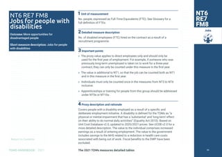 Return to Contents
TOMS HANDBOOK 2021
Jobs
NT6 RE7 FM8
Jobs for people with
disabilities
Outcome: More opportunities for
disadvantaged people
Short measure description: Jobs for people
with disabilities
NT6
RE7
FM8
1Unit of measurement
No. people, expressed as Full-Time Equivalents (FTE). See Glossary for a
full definition of FTEs.
2Detailed measure description
No. of disabled employees (FTE) hired on the contract as a result of a
recruitment programme.
3Important points
» The proxy value applies to direct employees only and should only be
used for the first year of employment. For example, if someone who was
previously long-term unemployed is taken on to work for a three-year
contract, they can only be counted under this measure in the first year.
» The value is additional to NT1, so that the job can be counted both as NT1
and in this measure in the first year.
» Individuals must only be counted once in the measures from NT3 to NT6
inclusive.
» Apprenticeships or training for people from this group should be addressed
under NT9a or NT10a.
4Proxy description and rationale
Covers people with a disability employed as a result of a specific and
deliberate employment initiative. A disability is defined for the TOMs as “a
physical or mental impairment that has a ‘substantial’ and ‘long-term’ effect
on their ability to do normal daily activities” (Equality Act 2010). Based on
Unit Cost Database v2.0, updated to 2020/2021 prices. See UCDB v2.0 for a
more detailed description. The value to the individual comprises increased
earnings as a result of entering employment. The value to the government
includes savings to the NHS related to a reduction in health care costs
associated with being out of work. Fiscal benefits to the DWP have been
excluded.
The 2021 TOMs measures detailed tables 85
 