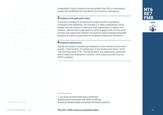 Return to Contents
TOMS HANDBOOK 2021
Jobs
Deadweight is built in based on the assumption that 50% of unemployed
people with disabilities are very likely to be long term unemployed.
5Guidance and application notes
Summarise strategy for employing the target number of qualifying
employees with disabilities. For example, it is likely collaboration will be
needed with job centres or other specialist organisations to deliver this
initiative. Specify which organisations will be engaged with and how their
services will support the initiative. For guidance about employing disabled
people and support programmes for employers please see link below.20
6Evidence requirements
Specify the number of qualifying employees on this contract and for each,
specify: 1) the duration of employment; 2) the employment status; 3) the
Full-Time Equivalent (FTE). Provide details of any organisation partnered
with to deliver the employment initiative. Information provided must be
GDPR compliant.
20 gov.uk/government/publications/employing-
disabled-people-and-people-with-health-conditions/
employing-disabled-people-and-people-with-health-conditions
NT6
RE7
FM8
The 2021 TOMs measures detailed tables 86
 