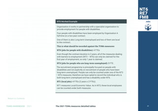 Return to Contents
TOMS HANDBOOK 2021
Jobs
NT6 Worked Example
Organisation A works in partnership with a specialist organisation to
provide employment for people with disabilities.
Four people with disabilities have been employed by Organisation A
full-time on a two-year contract.
One of them is also Long-term Unemployed and two of them are local
to the contract.
This is what should be recorded against the TOMs measures:
NT6 (jobs for people with disabilities): 4 FTEs
Even though the contract duration is 2 years, all of the measures dealing
with barriers to employment (NT3 – NT6) can only be claimed for the
first year of employment, so only 1 year is claimed.
NT4 (jobs for people who are long-term unemployed): 0 FTE.
The recruitment programme is principally focused on people with
disabilities and not explicitly on recruitment of people who have been
long-term unemployed. People can only be counted under one of the NT3
– NT6 measures; therefore we have opted to record the individual who is
both long-term unemployed and has a disability under NT6.
NT1 (local jobs): 4 FTEs (2 years x 2 FTEs).
NT1 measures Local Economic Value. As in NT3, these local employees
can be counted under both measures.
NT6
RE7
FM8
The 2021 TOMs measures detailed tables 87
 