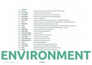 Contents
TOMS HANDBOOK 2021 9
Reference
208 C19-20 Initiatives to redesign space to address COVID-19 risks
210 NT31 FM30 Carbon emissions are reduced
213 NT44 FM61 Programme to achieve net zero carbon by 2030
214 NT64 FM62 Contribution to own carbon offset fund by 2030
216 NT45 FM65 Carbon certification
217 RE37 FM66 Carbon reduction from energy efficiency — building operations
219 RE37a Carbon reduction from Increased renewable energy – building operations
220 RE38 FM67 Buildings meeting energy efficiency target
221 RE39 Carbon reduction from reduced energy use and energy efficiency measures
222 RE39a Carbon reduction from increased renewable energy – on site
223 RE40 FM63 Savings in contract-related carbon
225 RE62 FM64 Carbon offset fund payments
226 NT32 RE46 FM68 Car miles saved
229 NT33 RE47 FM69 (Low emission) car miles driven
231 NT46 FM70 Corporate travel schemes
232 NT65 RE63 FM71 % Fleet at least Euro 6 or LEV
233 NT66 RE64 FM72 Fleet emissions programme
234 FM73 Air quality regulations
235 NT67 FM77 Investments in environmental initiatives
236 NT47 FM78 Investments in sustainable reforestation
237 RE65 Offsets or mitigation initiatives on biodiversity
238 RE48a Environmental conservation volunteering
 