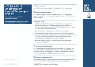 Return to Contents
TOMS HANDBOOK 2021
Jobs
1Unit of measurement
No. of hours (total session duration) multiplied by the no. of attendees.
2Detailed measure description
No. of hours of support into work provided to over 24 y.o. unemployed
people through career mentoring, including mock interviews, CV advice, and
careers guidance.
3Important points
» To be consistent with the proxy, care must be taken to ensure that the
activities recorded under this measure are specifically relevant – i.e.
focused on targeted direct support for unemployed people over the age of
24 in their search for paid employment.
» General confidence building sessions should not be included.
» Activities involving large numbers of people limit opportunities for direct
engagement with people and are therefore not appropriate for this measure.
As a general rule, we would say that meaningful direct engagement
becomes difficult with groups of more than 15 people.
» Not to be confused with NT11 or double counted with other similar
measures, including NT11.
4Proxy description and rationale
The proxy is based on the estimated economic value to the individual. The
value is derived from a 2021 sample of 16 pricing points from 9 different
companies offering CV advice and job interview coaching, either in one-to-
one sessions or daily or half-day courses in small groups.
5Guidance and application notes
Summarise strategy for supporting unemployed people into work (including
the number of staff hours to be spent and the number of people to be
NT7
RE8
FM13
NT7 RE8 FM13
Employability
support for people
over 24
Outcome: More opportunities for
disadvantaged people
Short measure description: Employability
support provided to unemployed people
The 2021 TOMs measures detailed tables 90
 