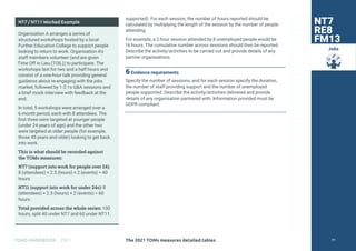 Return to Contents
TOMS HANDBOOK 2021
Jobs
supported). For each session, the number of hours reported should be
calculated by multiplying the length of the session by the number of people
attending.
For example, a 2-hour session attended by 8 unemployed people would be
16 hours. The cumulative number across sessions should then be reported.
Describe the activity/activities to be carried out and provide details of any
partner organisations.
6Evidence requirements
Specify the number of sessions, and for each session specify the duration,
the number of staff providing support and the number of unemployed
people supported. Describe the activity/activities delivered and provide
details of any organisation partnered with. Information provided must be
GDPR compliant.
NT7 / NT11 Worked Example
Organisation A arranges a series of
structured workshops hosted by a local
Further Education College to support people
looking to return to work. Organisation A’s
staff members volunteer (and are given
Time Off in Lieu (TOIL)) to participate. The
workshops last for two and a half hours and
consist of a one-hour talk providing general
guidance about re-engaging with the jobs
market, followed by 1-2-1s QA sessions and
a brief mock interview with feedback at the
end.
In total, 5 workshops were arranged over a
6-month period, each with 8 attendees. The
first three were targeted at younger people
(under 24 years of age) and the other two
were targeted at older people (for example,
those 45 years and older) looking to get back
into work.
This is what should be recorded against
the TOMs measures:
NT7 (support into work for people over 24):
8 (attendees) × 2.5 (hours) × 2 (events) = 40
hours
NT11 (support into work for under 24s): 8
(attendees) × 2.5 (hours) × 2 (events) = 60
hours
Total provided across the whole series: 100
hours, split 40 under NT7 and 60 under NT11.
NT7
RE8
FM13
The 2021 TOMs measures detailed tables 91
 