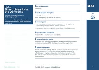 Return to Contents
TOMS HANDBOOK 2021
Jobs
1Unit of measurement
Percentage.
2Detailed measure description
Percentage of
BAME employees (FTE) hired on the contract.
3Important points
» The information must be in full-time equivalents (FTEs) to allow for
comparability between different kinds of contracts.
» Applies both to directly employed staff and staff in the supply chain.
4Proxy description and rationale
Not applicable – this measure is Record Only.
5Guidance for setting targets
Summarize your expected combined % of black, Asian and minority ethnic
employees on contract (FTE) directly and through the supply chain.
6Evidence requirements
Provide information on the % of black, Asian and minority ethnic employees
working on contract (FTE). The data provided should be supported by
official company employment statistics or other documentation. If the
data includes supply chain data suppliers have to provide the respective
documentation.
RE58
RE58
Ethnic diversity in
the workforce
Outcome: More opportunities for
disadvantaged people
Short measure description: Percentage of
employees who are Black, Asian and Minority
Ethnic (FTE)
The 2021 TOMs measures detailed tables 93
 