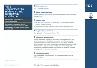 Return to Contents
TOMS HANDBOOK 2021
Jobs
1Unit of measurement
Y/N – Provide description.
2Detailed measure description
Specific initiatives or recruitment programmes for BAME people run for the
contract (Y/N).
3Important points
» The data must be provided in FTEs to allow for comparability between
different kinds of contracts.
» Applies both to directly employed staff and staff in the supply chain.
4Proxy description and rationale
Not applicable – this measure is Record Only.
5Guidance and application notes
Provide evidence on initiatives or recruitment programmes in place that
target people who are black, Asian or minority ethnic. This can include
planned programmes to recruit people who are black, Asian or minority
ethnic or general information on the programmes and would ideally include
information how they were implemented and the impact they had. If
programmes in place with suppliers are included the respective suppliers
should provide the necessary information.
6Evidence requirements
See Guidance and application notes. All information provided must be
GDPR compliant.
RE72
RE72
Recruitment to
achieve ethnic
diversity in
workforce
Outcome: More opportunities for
disadvantaged people
Short measure description: Specific
initiatives or recruitment programmes for
employees who are Black, Asian or Minority
ethnic (BAME)
The 2021 TOMs measures detailed tables 95
 