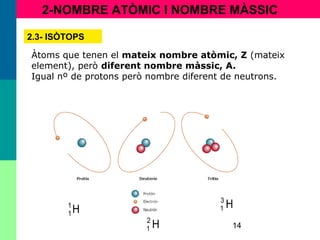 14
2-NOMBRE ATÒMIC I NOMBRE MÀSSIC
2.3- ISÒTOPS
Àtoms que tenen el mateix nombre atòmic, Z (mateix
element), però diferent nombre màssic, A.
Igual nº de protons però nombre diferent de neutrons.
H1
1
H2
1
H3
1
 