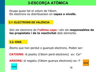 16
3-ESCORÇA ATÒMICA
Ocupa quasi tot el volum de l’àtom.
Els electrons es distribueixen en capes o nivells.
3.1- ELECTRONS DE VALÈNCIA
Són els electrons de l’ultima capa i són els responsables de
les propietats i de la reactivitat dels elements.
3.2- IONS
Àtoms que han perdut o guanyat electrons. Poden ser:
CATIONS: ió positiu (l’àtom perd electrons) ex: Ca2+
ANIONS: ió negatiu (l’àtom guanya electrons) ex: F-
www
www
 