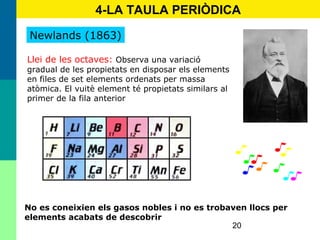20
4-LA TAULA PERIÒDICA
Newlands (1863)
Llei de les octaves: Observa una variació
gradual de les propietats en disposar els elements
en files de set elements ordenats per massa
atòmica. El vuitè element té propietats similars al
primer de la fila anterior
No es coneixien els gasos nobles i no es trobaven llocs per
elements acabats de descobrir
 
