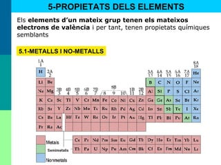 26
5-PROPIETATS DELS ELEMENTS
5.1-METALLS I NO-METALLS
Els elements d’un mateix grup tenen els mateixos
electrons de valència i per tant, tenen propietats químiques
semblants
 